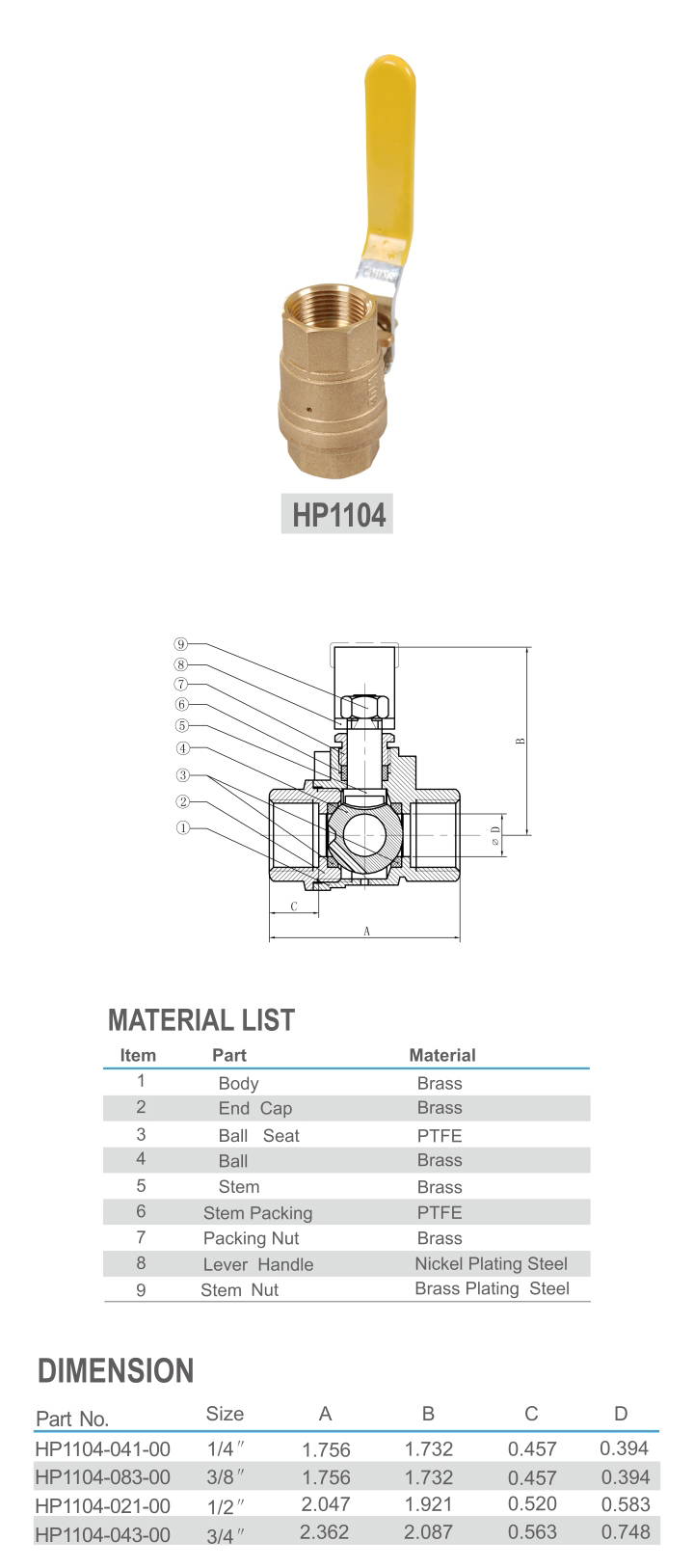 Safety Exhaust Brass Ball Valve, FIP x FIP Huaping Intelligent Control Technology